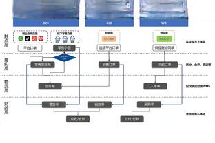 ?这大高个儿还得低头听你说呢！库尔图瓦NBA赛场与特雷杨互动