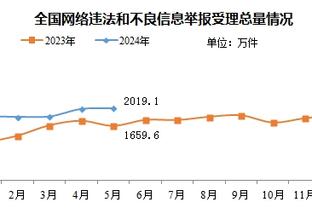 ?直播吧视频直播预告：今天深夜利雅得新月出战！期待大牌表现